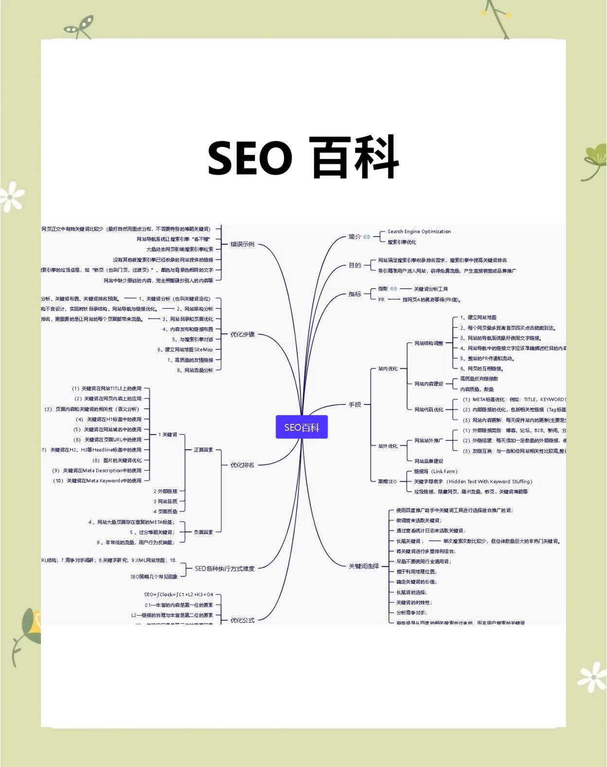 seo黑帽和白帽有什么区别的简单先容（seo白帽和黑帽是什么意思）